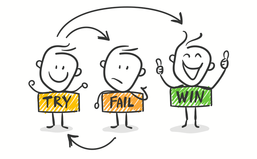 An image of three children. One of the children holds a sign that says try with a smile. The second child holds a sign that says fail with a frown. The last child hods a sign that says win with a big smile and thumbs up.